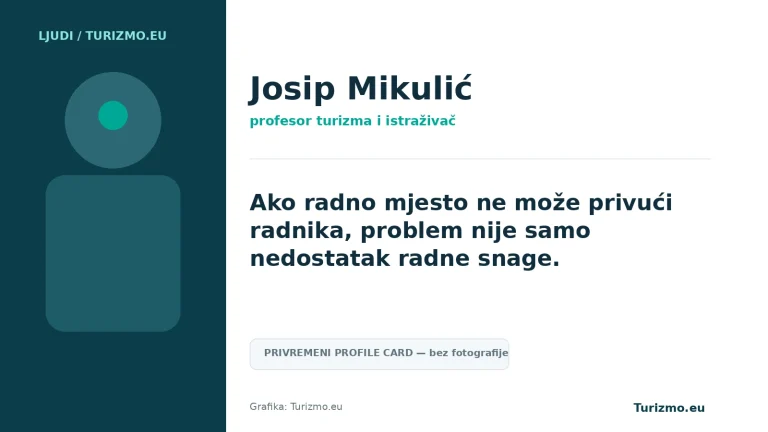 Turizmo.eu profile-card vizual za Josipa Mikulića.